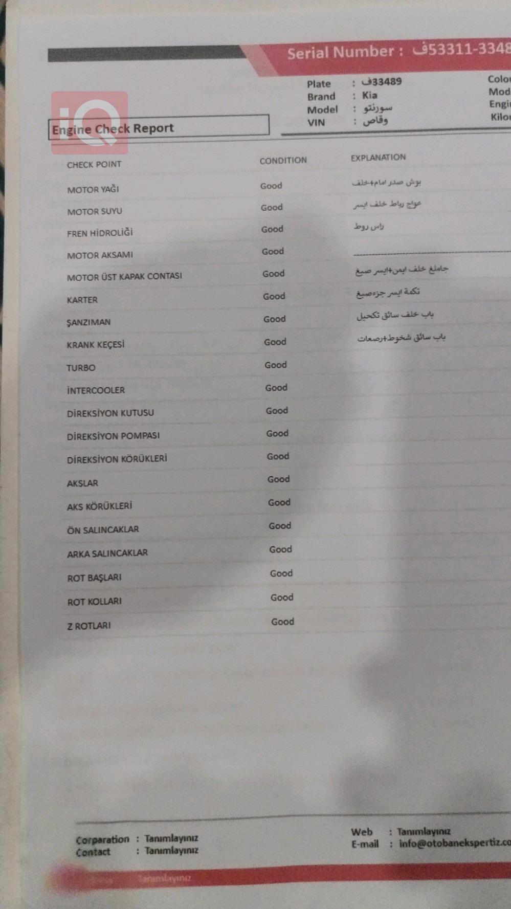 كيا سورينتو